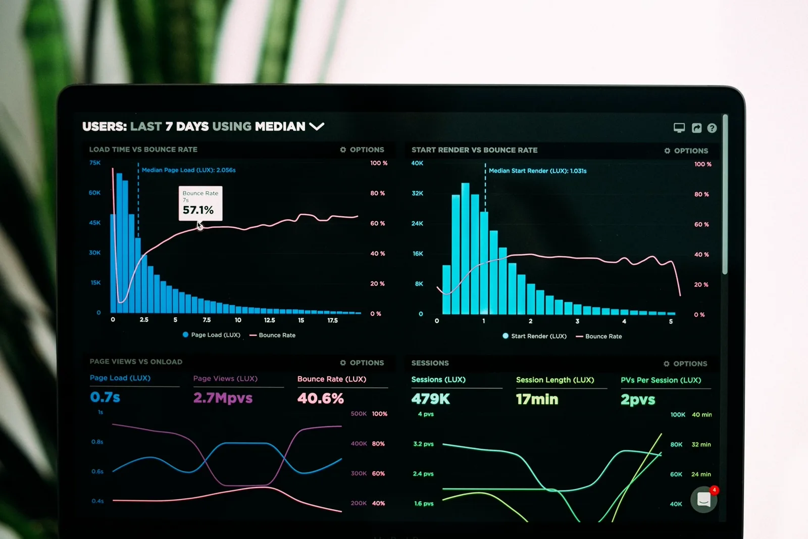 Monitoring System